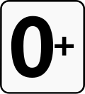 0+